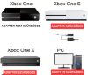 Xbox One Kinect Szenzor Adapter / Gyári / Használt 